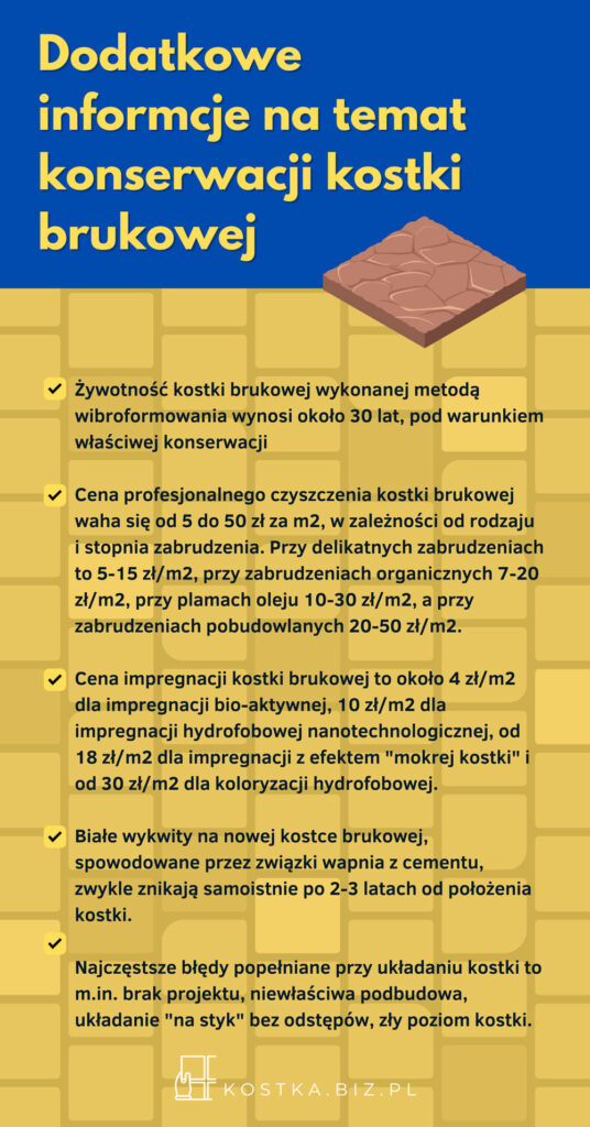 informcje na temat konserwacji kostki brukowej